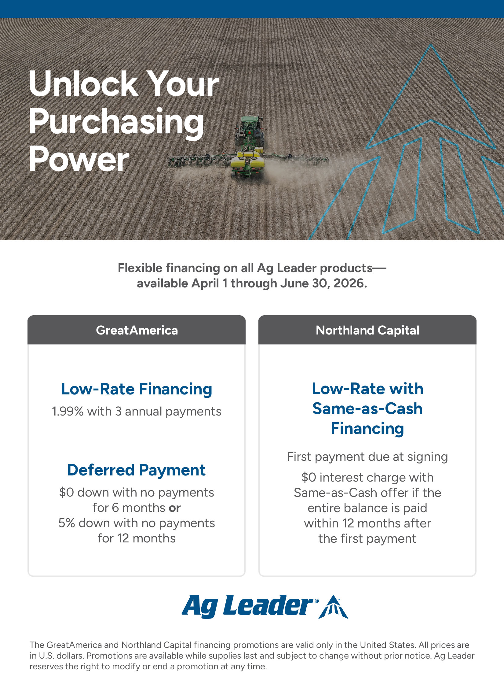 Ag Leader Financing