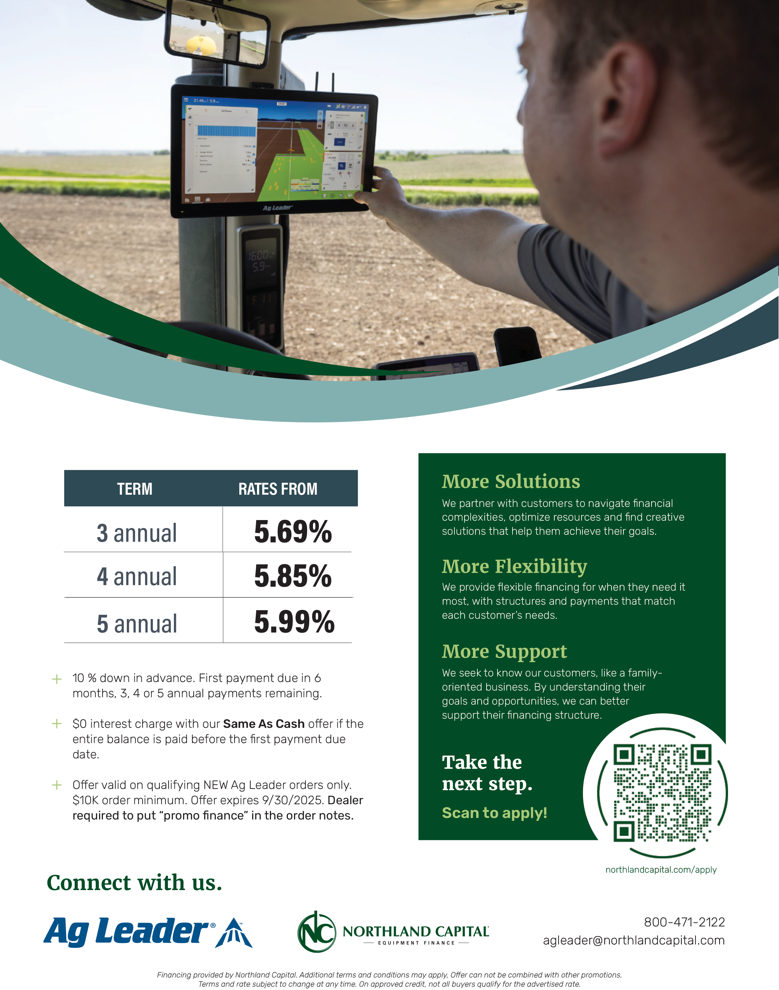 Ag Leader Financing