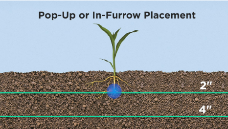 Episode 7: Starter Fertilizer Placement